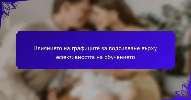 Влиянието на графиците за подсилване върху ефективността на обучението
